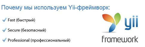 Веб-разработка на Yii-фреймворк